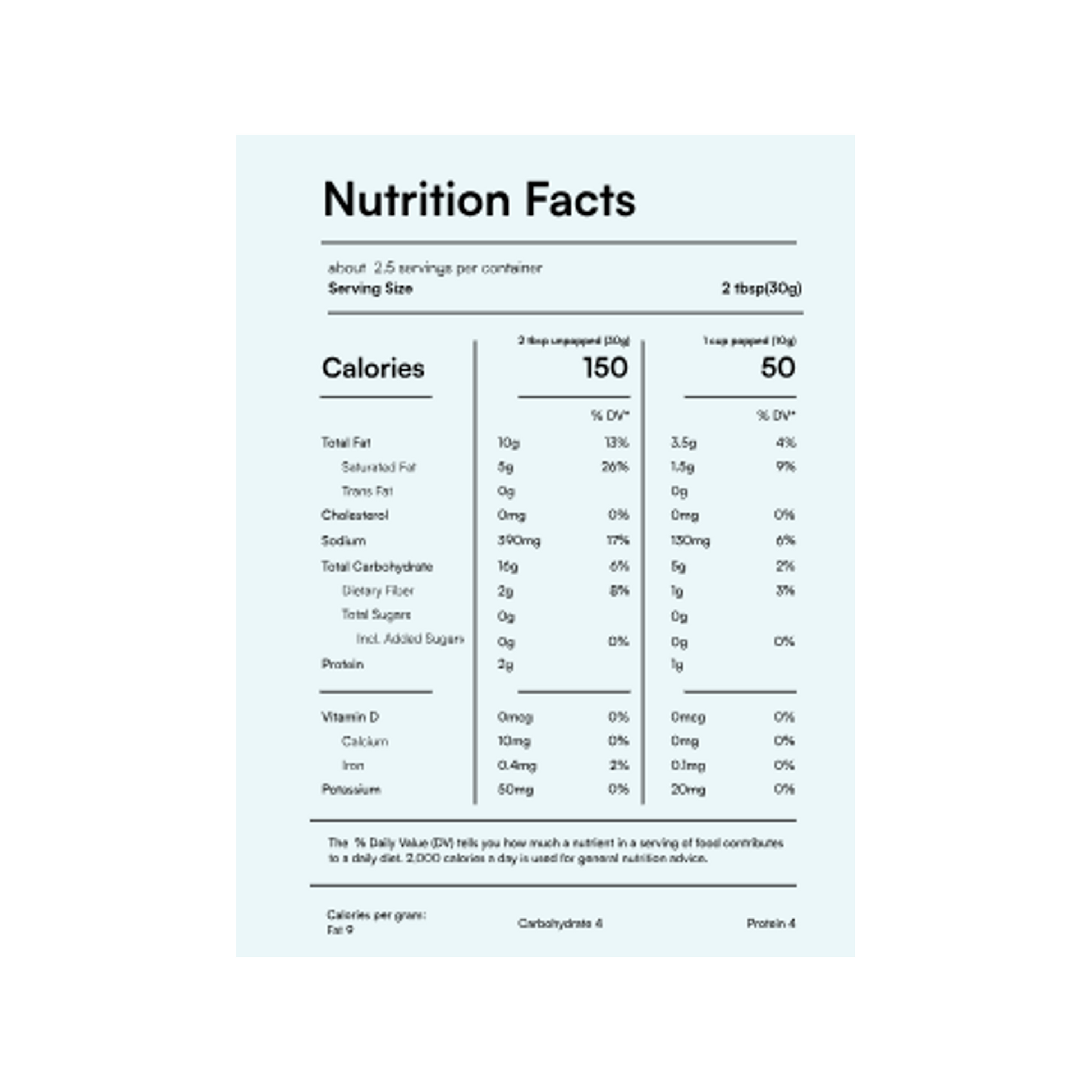 Popfully Marshmallow Treat Gourmet Popcorn 8.46 oz - box